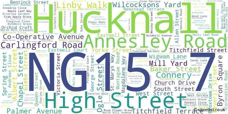 A word cloud for the NG15 7 postcode